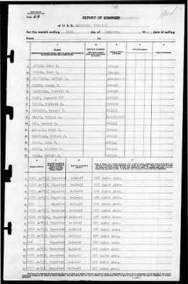 Thumbnail for Altamaha (VT-11) > 1943