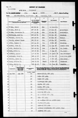 Henderson (19) > 1940