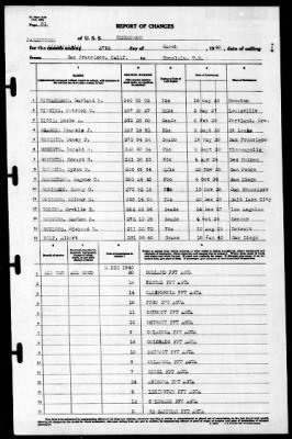 Henderson (19) > 1940