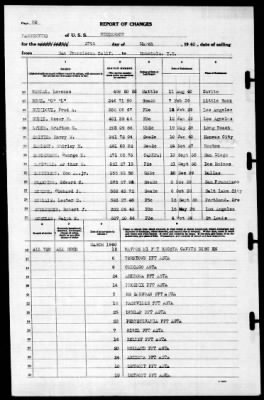 Henderson (19) > 1940