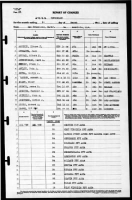 Henderson (19) > 1940