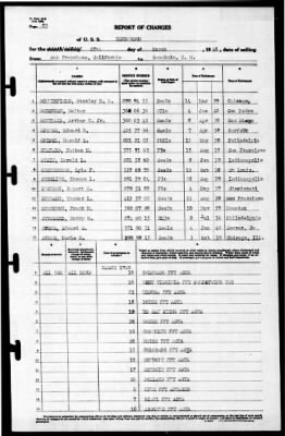 Henderson (19) > 1940