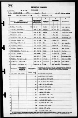 Henderson (19) > 1940