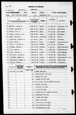 Henderson (19) > 1940