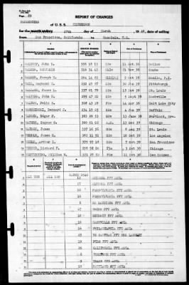 Henderson (19) > 1940