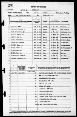 Henderson (19) > 1940