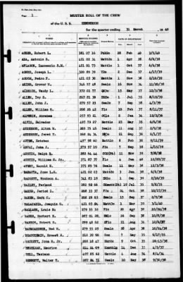 Henderson (19) > 1940