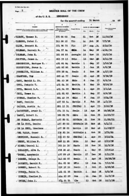 Henderson (19) > 1940