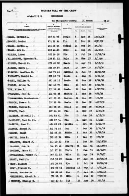 Henderson (19) > 1940