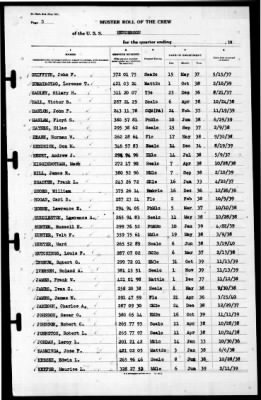 Henderson (19) > 1940