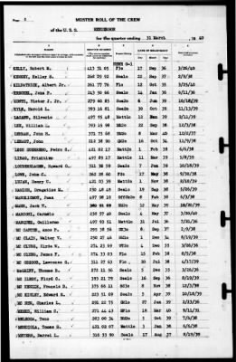 Henderson (19) > 1940