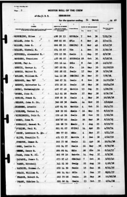 Henderson (19) > 1940