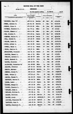 Henderson (19) > 1940