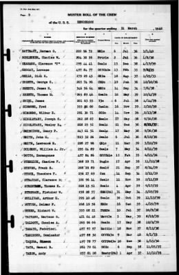 Henderson (19) > 1940