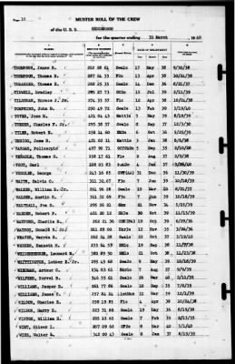 Henderson (19) > 1940