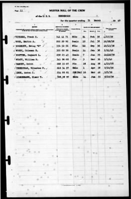 Henderson (19) > 1940