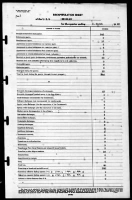 Henderson (19) > 1940