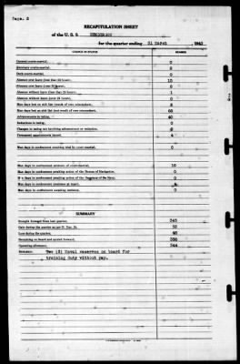 Henderson (19) > 1940