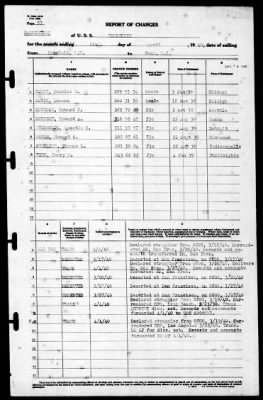 Thumbnail for Henderson (19) > 1940