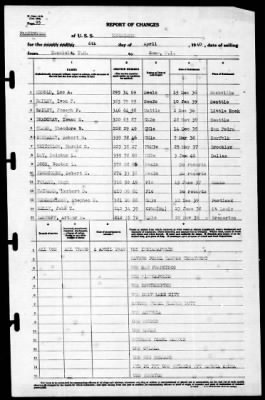 Henderson (19) > 1940