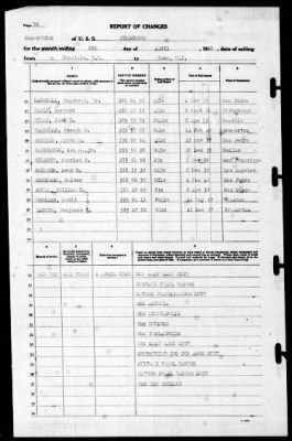 Henderson (19) > 1940