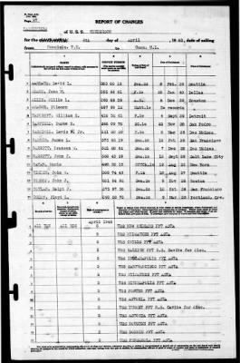 Henderson (19) > 1940