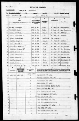 Henderson (19) > 1940