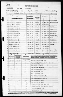 Henderson (19) > 1940