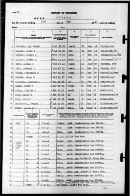 Nevada (BB-36) > 1941