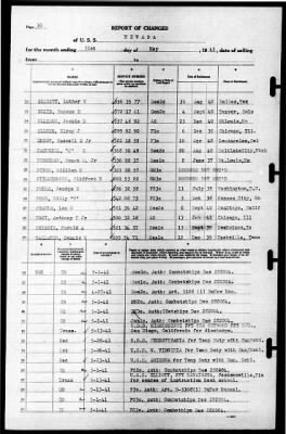 Nevada (BB-36) > 1941