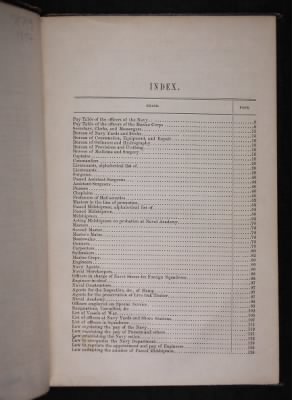 Register of the Commissioned and Warrant Officers ([Blank]) > 1854