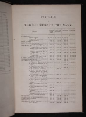 Register of the Commissioned and Warrant Officers ([Blank]) > 1854