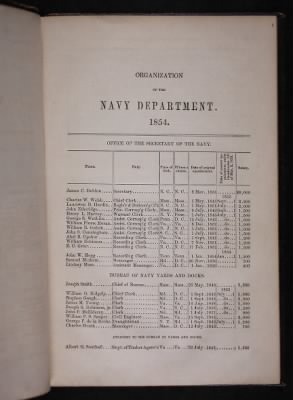 Register of the Commissioned and Warrant Officers ([Blank]) > 1854