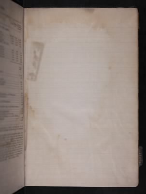 Thumbnail for Register of the Commissioned and Warrant Officers ([Blank]) > 1878