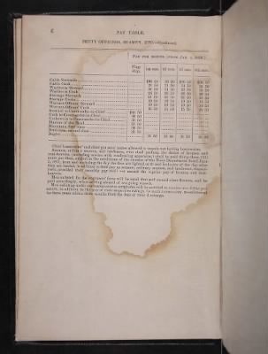 Thumbnail for Register of the Commissioned and Warrant Officers ([Blank]) > 1878