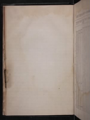 Thumbnail for Register of the Commissioned and Warrant Officers ([Blank]) > 1878