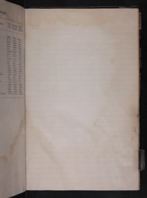 Thumbnail for Register of the Commissioned and Warrant Officers ([Blank]) > 1878