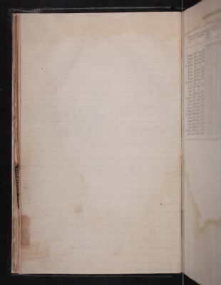 Register of the Commissioned and Warrant Officers ([Blank]) > 1878