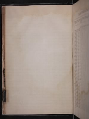 Thumbnail for Register of the Commissioned and Warrant Officers ([Blank]) > 1878