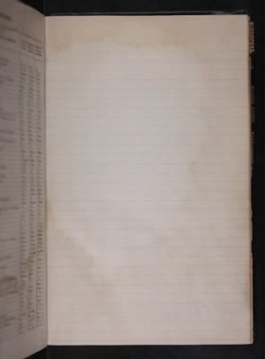 Thumbnail for Register of the Commissioned and Warrant Officers ([Blank]) > 1878