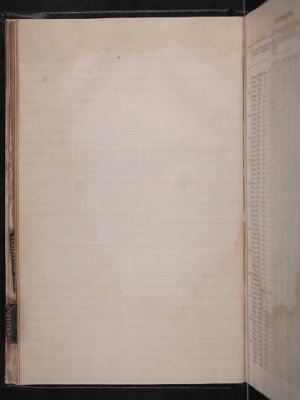 Register of the Commissioned and Warrant Officers ([Blank]) > 1878