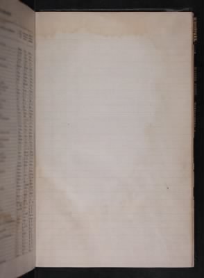 Thumbnail for Register of the Commissioned and Warrant Officers ([Blank]) > 1878