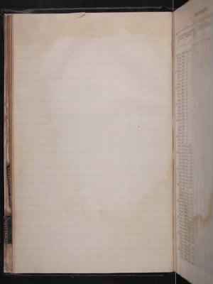 Thumbnail for Register of the Commissioned and Warrant Officers ([Blank]) > 1878