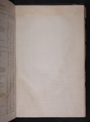 Thumbnail for Register of the Commissioned and Warrant Officers ([Blank]) > 1878