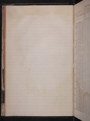 Thumbnail for Register of the Commissioned and Warrant Officers ([Blank]) > 1878