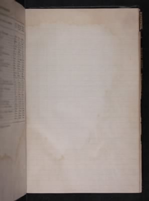 Thumbnail for Register of the Commissioned and Warrant Officers ([Blank]) > 1878