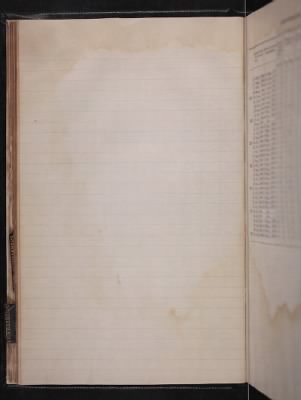 Register of the Commissioned and Warrant Officers ([Blank]) > 1878