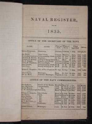 Thumbnail for Register of the Commissioned and Warrant Officers ([Blank]) > 1835