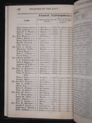 Thumbnail for Register of the Commissioned and Warrant Officers ([Blank]) > 1835