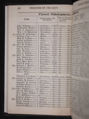 Thumbnail for Register of the Commissioned and Warrant Officers ([Blank]) > 1835